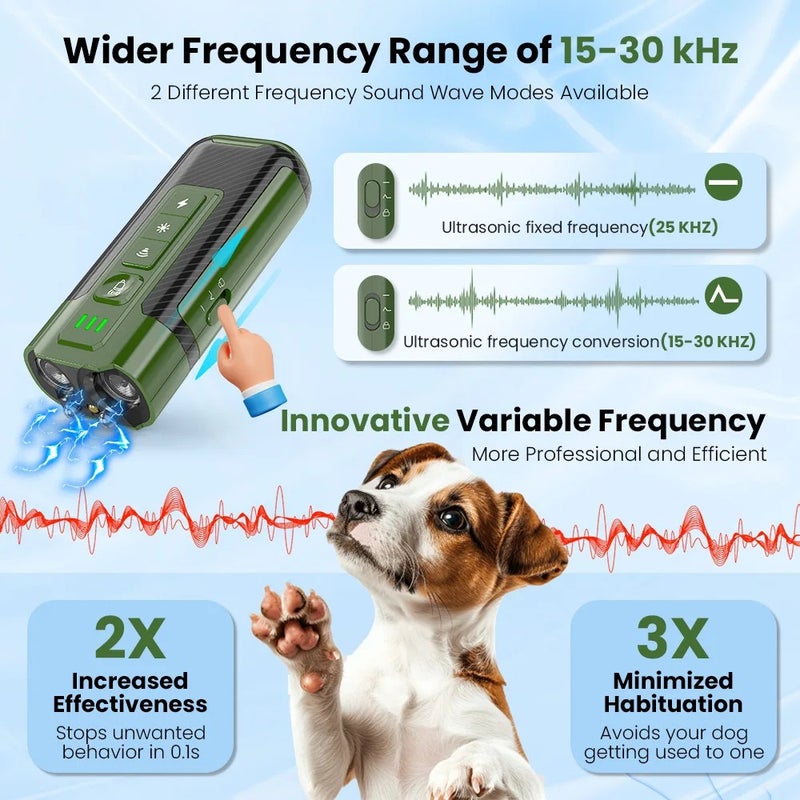 Bluejw Outdoor Self-Defense Electric Shock Dog Barking Control Ultrasonic Repeller with LED Flashlight - Handheld Rechargeable Dog Deterrent Training Device - Image 5